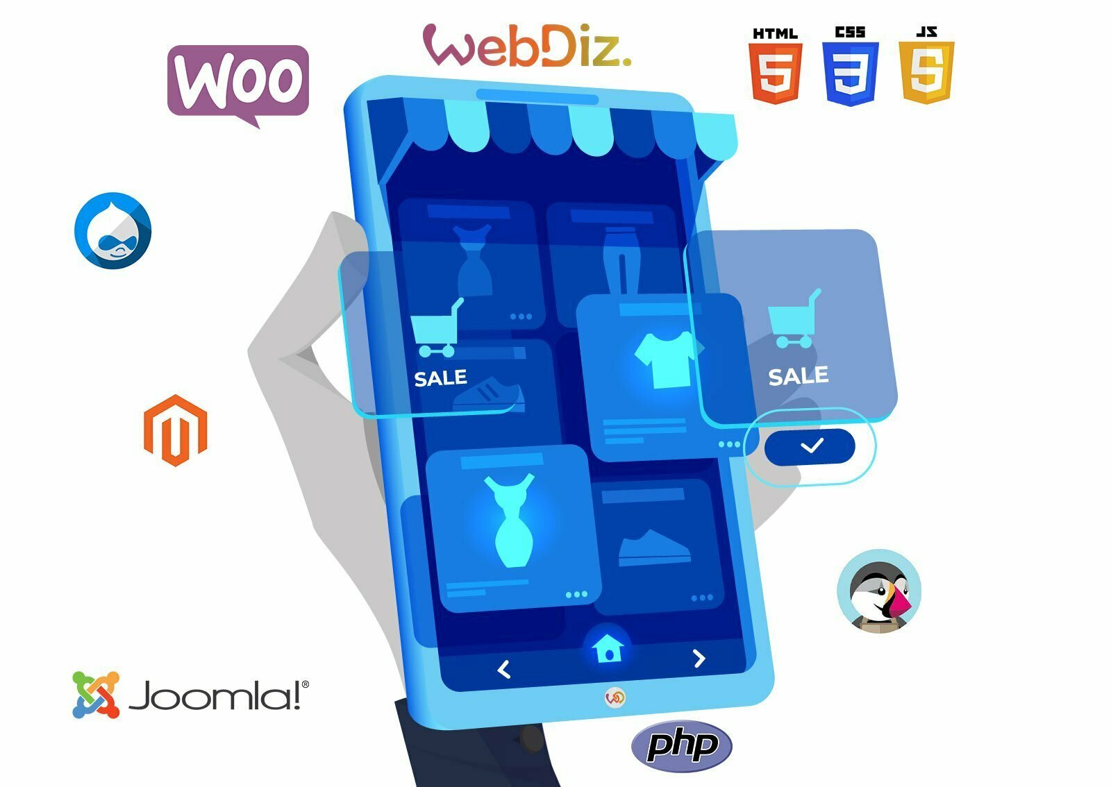 Prednosti Online Prodaje