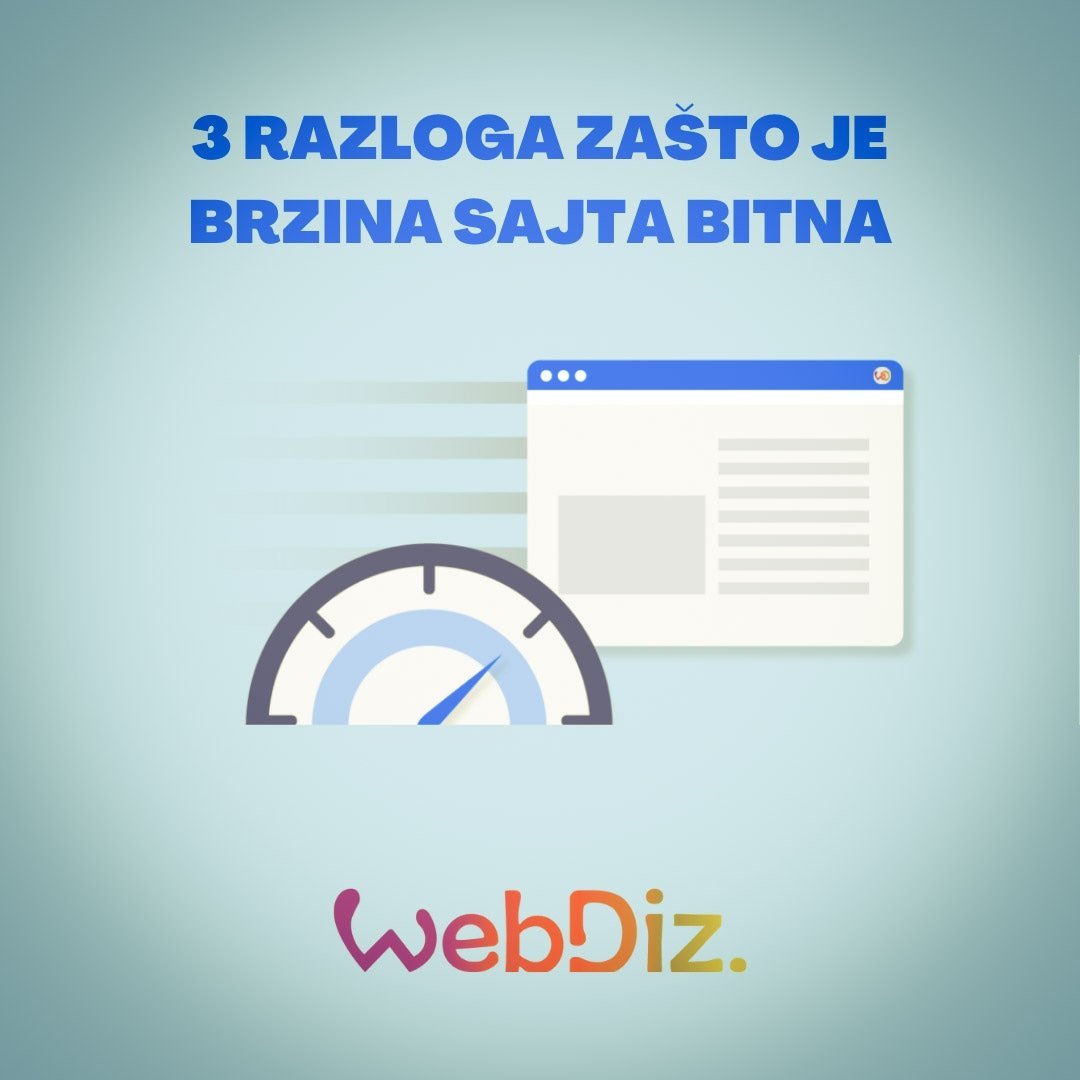 3 Razloga Zašto je Brzina Sajta Bitna 2021